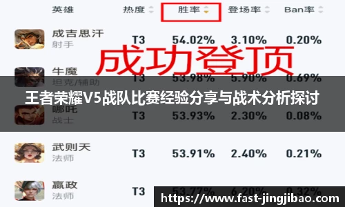 王者荣耀V5战队比赛经验分享与战术分析探讨